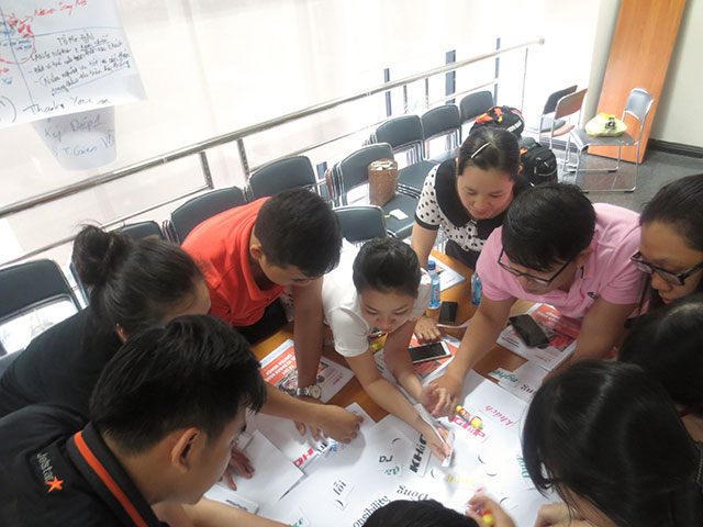 Tư duy phục vụ khách hàng chuyên nghiệp - Jetstar Pacific (14.07.2015)